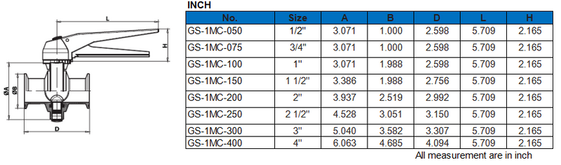 Manual Butterfly Valve Thread End With Multi-Position Blue Plastic Lever Handle type B DIN Series