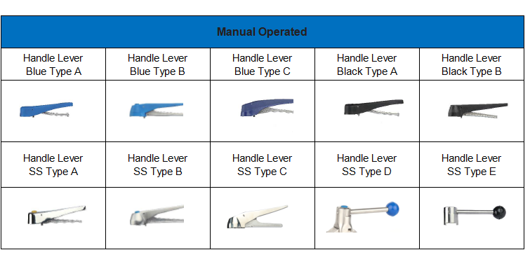 Manual Butterfly Valve Thread End With Multi-Position Blue Plastic Lever Handle type B DIN Series